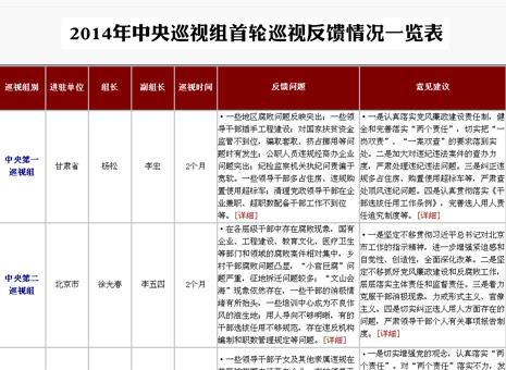2014խXp@
