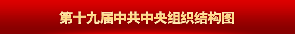 組織結構圖題圖1