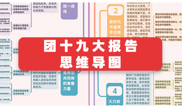 收藏學習！團十九大報告思維導圖來了！